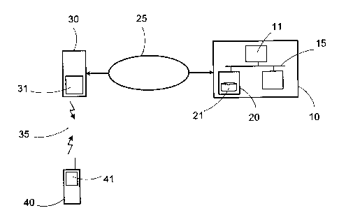 A single figure which represents the drawing illustrating the invention.